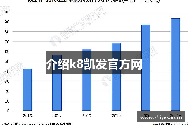 介绍k8凯发官方网